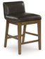 Cabalynn Upholstered Barstool (2/CN) Premier Furniture & Mattress
