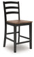 Wildenauer Barstool (2/CN) Premier Furniture & Mattress